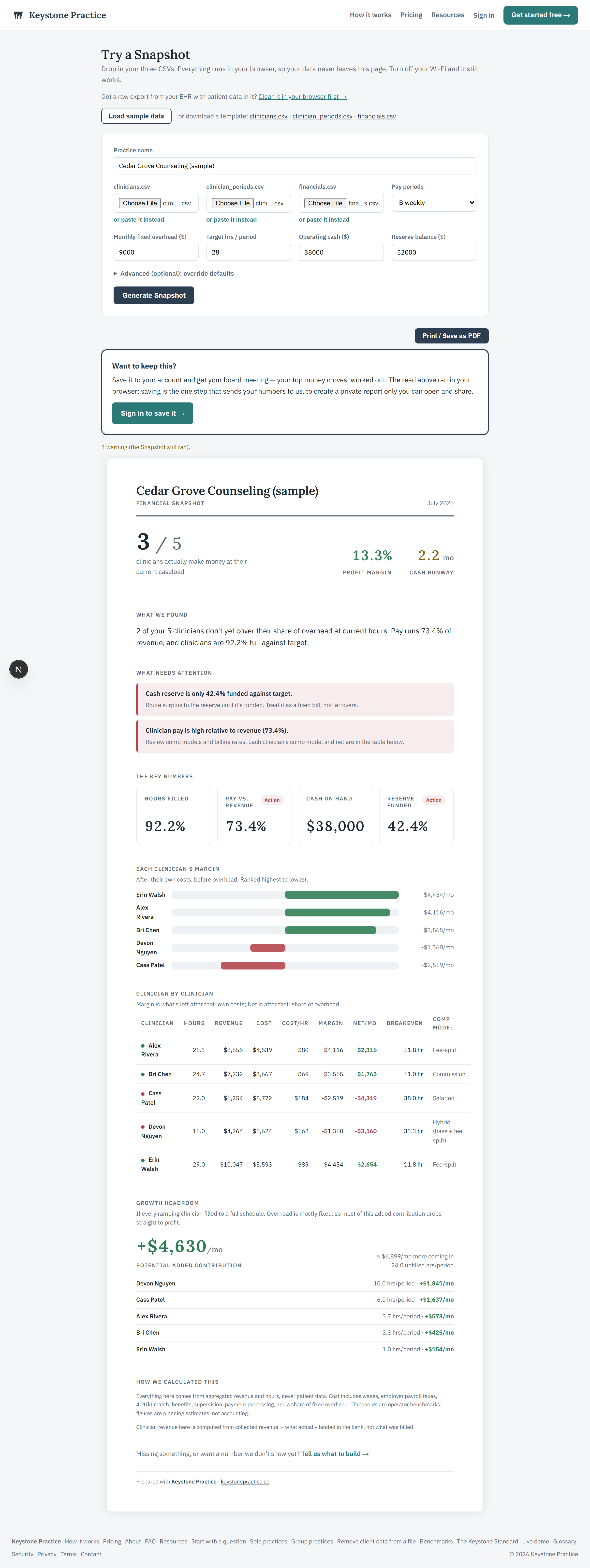 A sample of Group Snapshot (free first-wow + paid full read), on synthetic data
